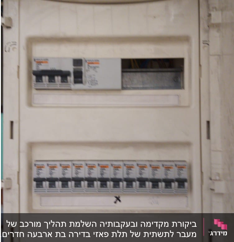 לוח חשמל עם מפסקים וחוטים ירוקים
